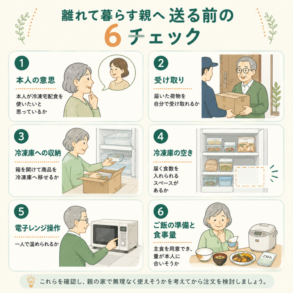 離れて暮らす親へ食楽膳を送る前に確認したい6項目