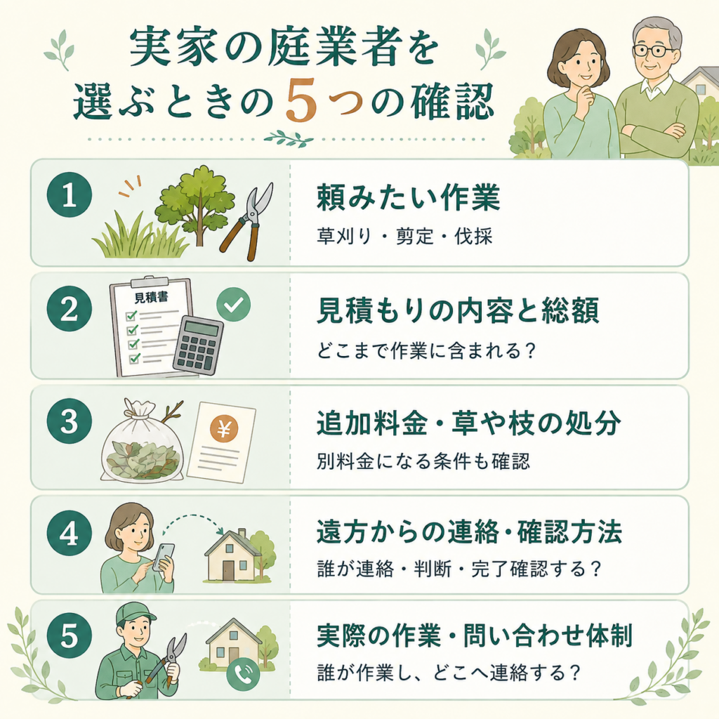 実家の庭業者を選ぶときに確認したい5つのポイント