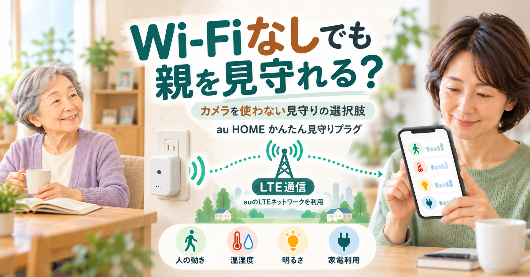 au HOMEかんたん見守りプラグでWi-Fiなしの実家を見守るイメージ